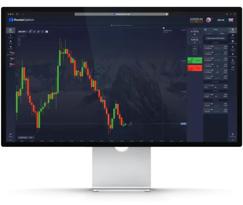Pocket Option Handelsplatform Monitor
