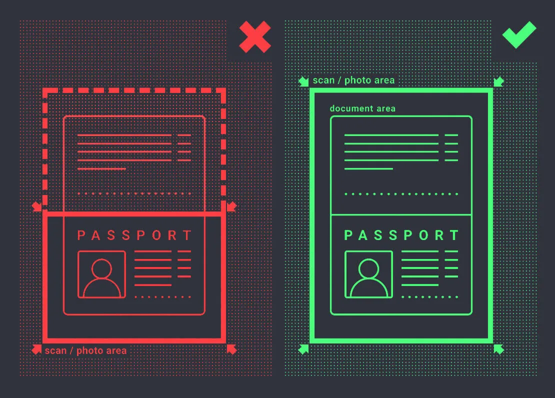 Identity verification Example 1